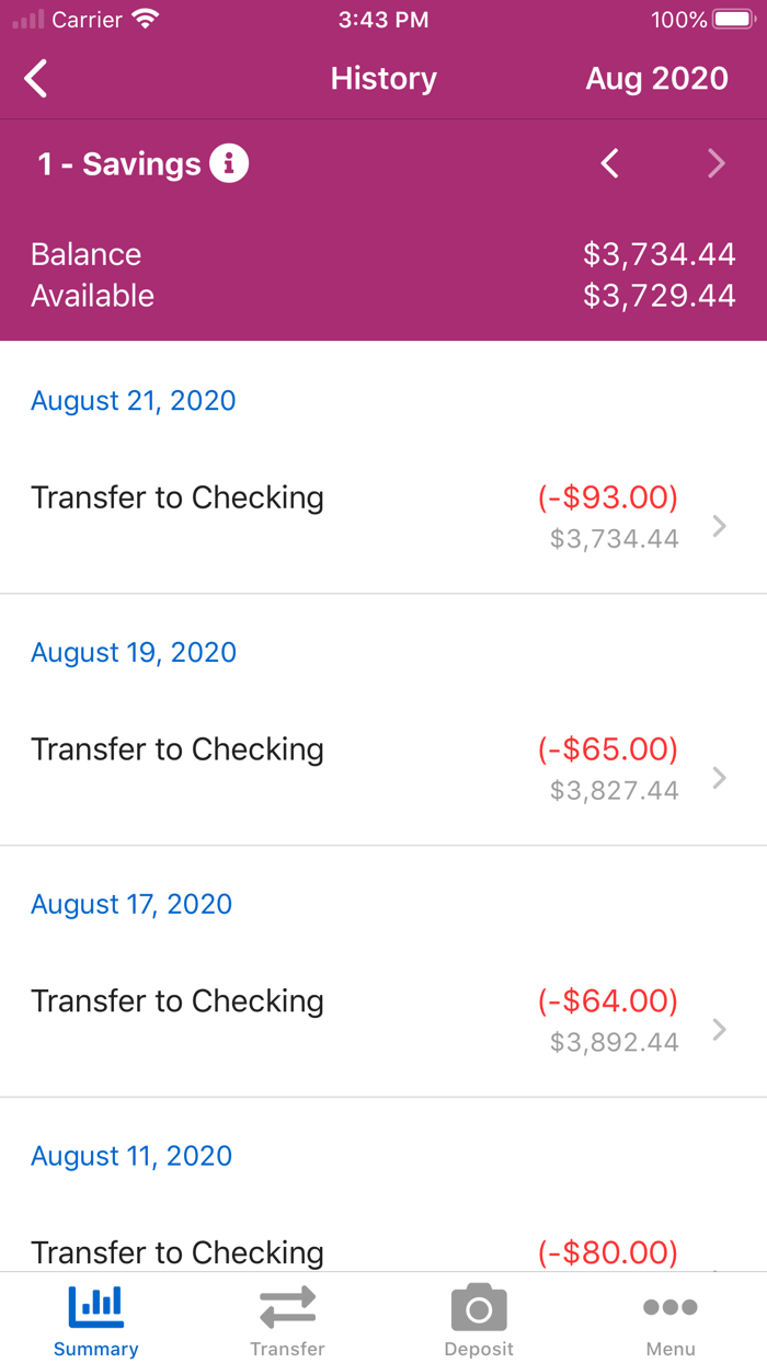 Raytown Lees Summit CCU