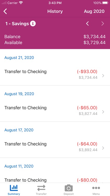 Raytown Lee's Summit CCU