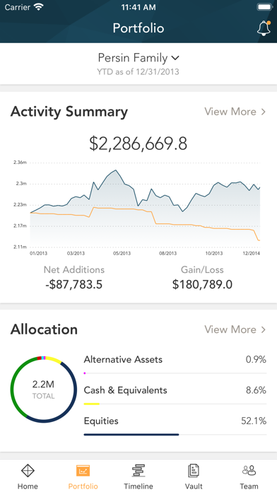 InVested Advisors screenshot 3