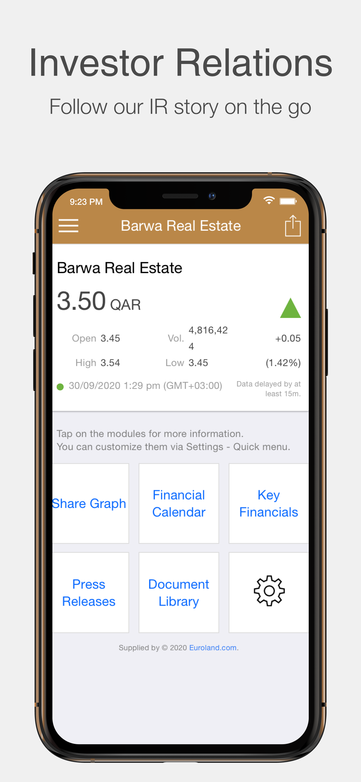 BARWA Investor Relations