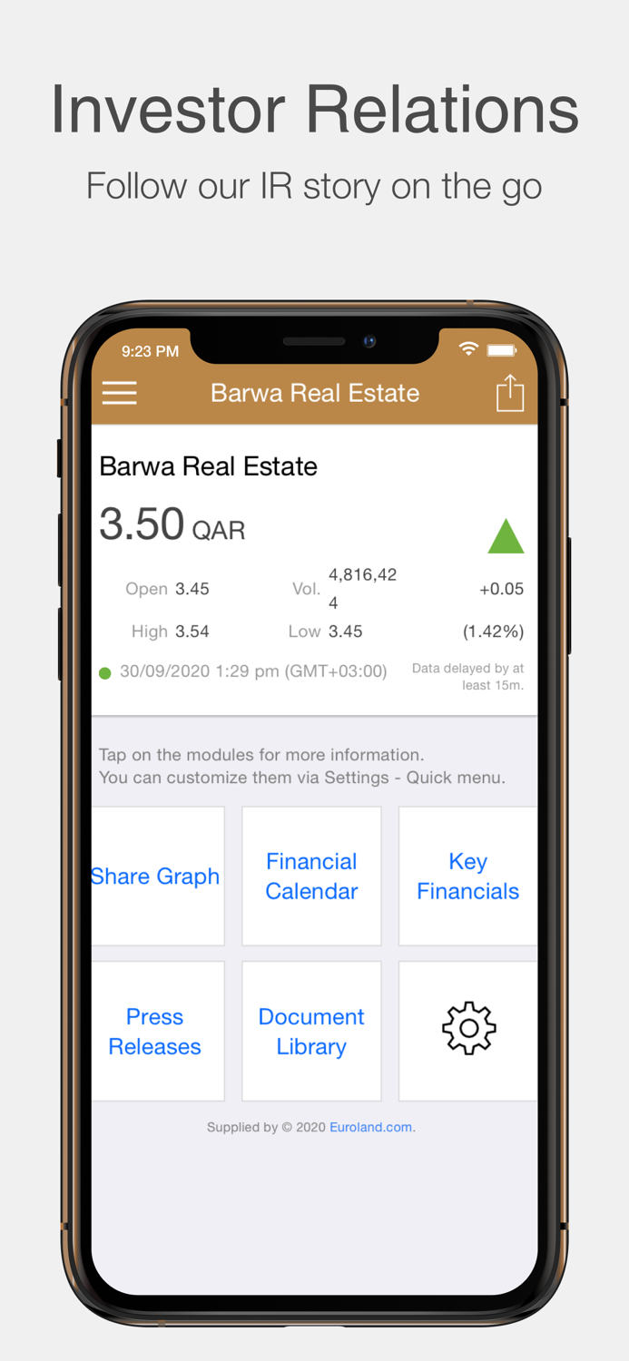 BARWA Investor Relations