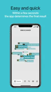 How to cancel & delete dog scanner 4