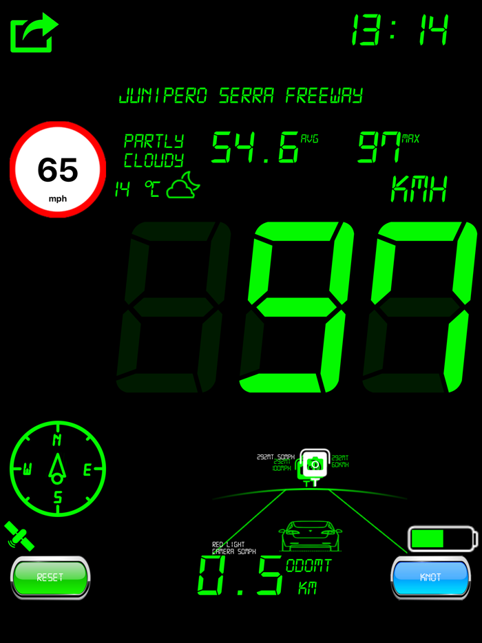 Speedbox Digital Speedometer