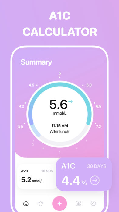 Glucose tracker++ Screenshot