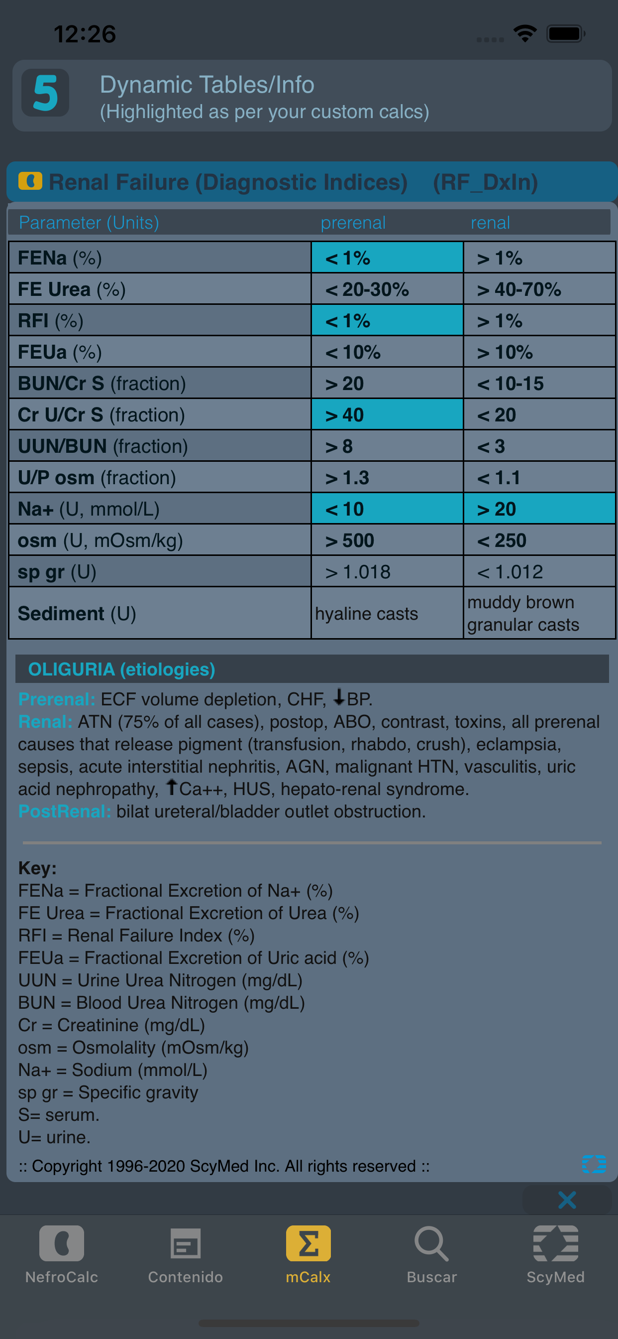 NephroCalc™