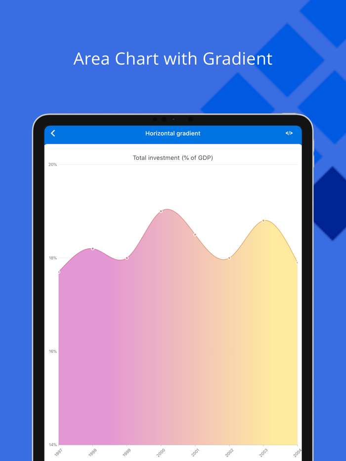Syncfusion Flutter UI Widgets