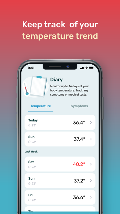 Screenshot #3 pour PouchPass Monitor