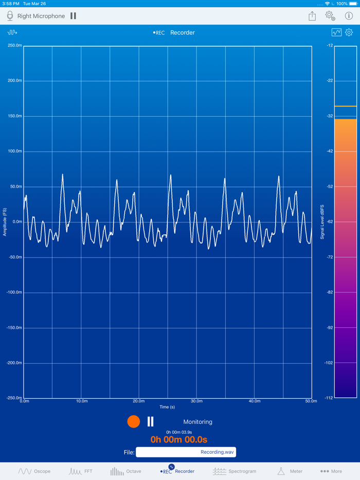 SignalScope Advanced 2020