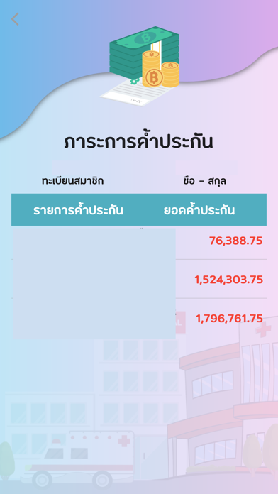 สอ.โรงพยาบาลราชวิถี Screenshot
