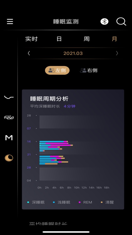 KingKoilIBed screenshot-8