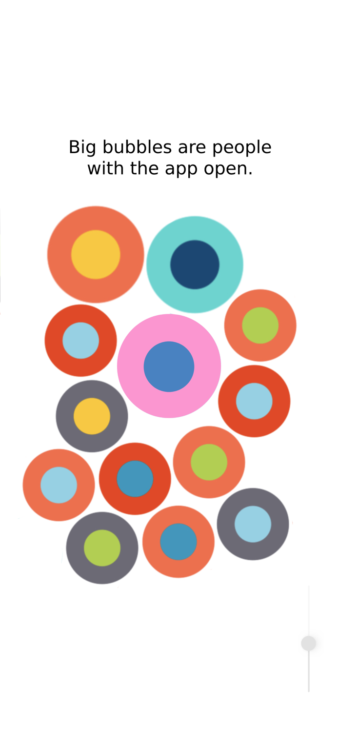 Alpha - Social Experiment