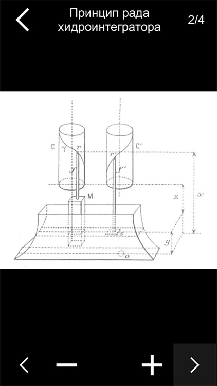 Mihailo Petrovic Alas