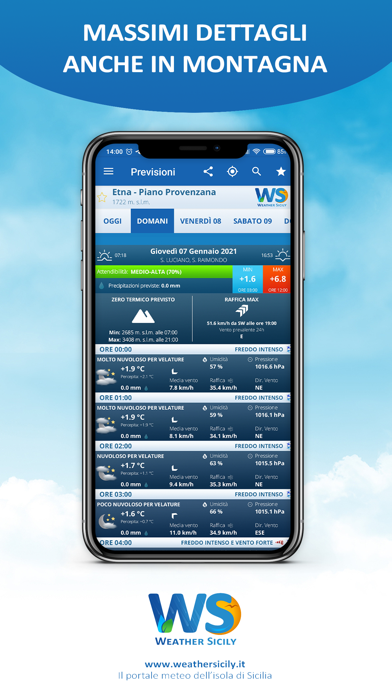 Weather Sicily Screenshot