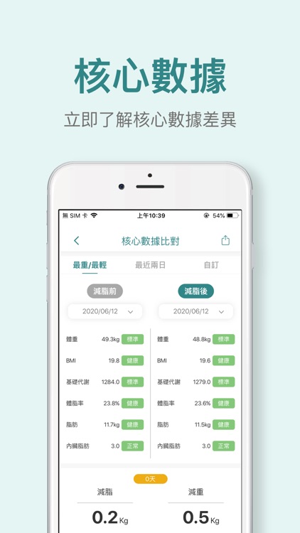 愛SO健康 screenshot-3