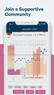 kindara: fertility tracker problems & solutions and troubleshooting guide - 2