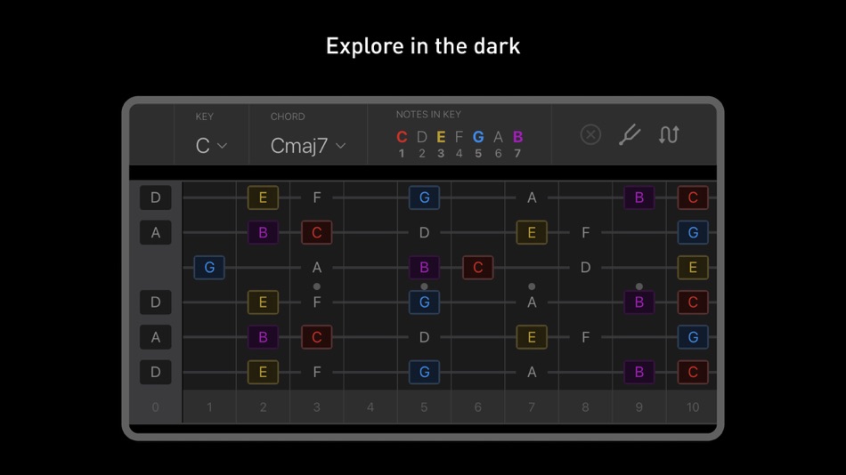 #7. Frets 2 Keys (macOS) 由: Catalyst4
