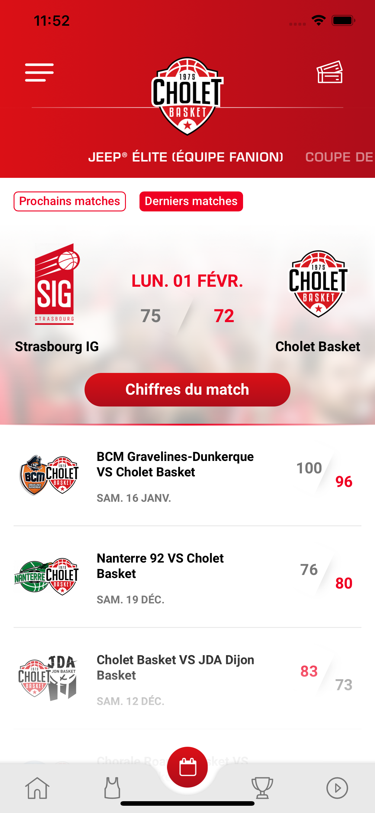 Cholet Basket