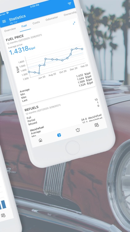 My Car - Vehicle Manager