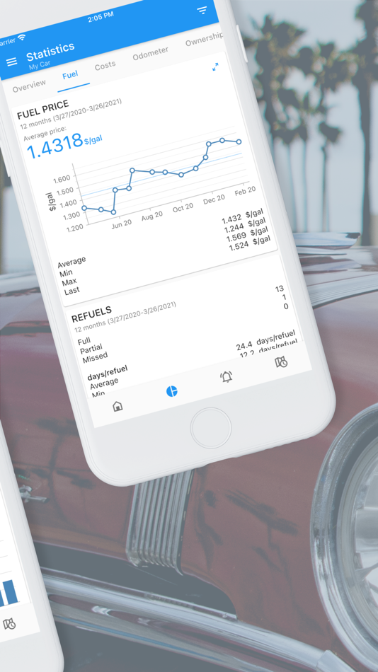 #3. My Car - Vehicle Manager (iOS) By: KineApps Oy