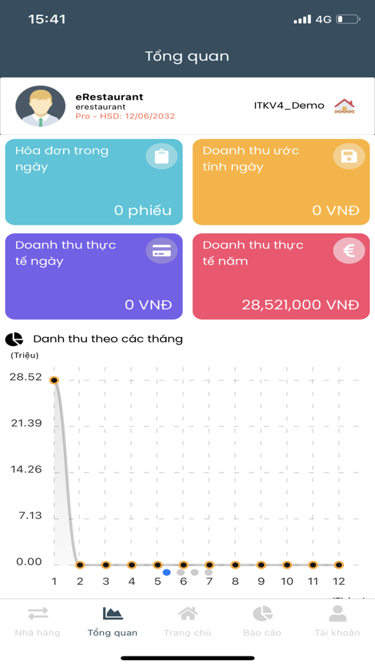 #2. eZoZo Manager (iOS) 由: Vietnam Posts and Telecommunications Group