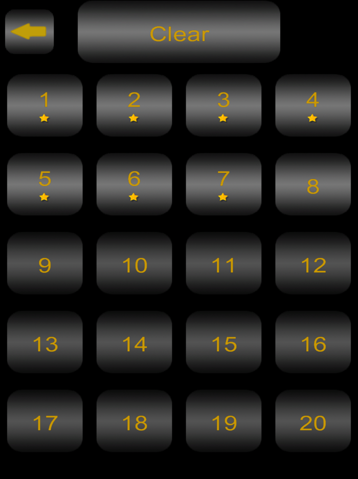 Remember the sequence Pro