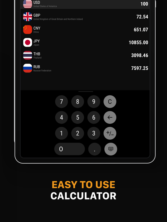 Currency Exchange Rate Calc iPad screenshot 4 - Travel app