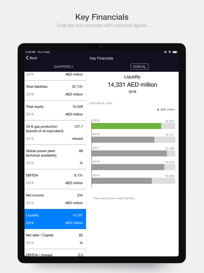TAQA Investor Relations