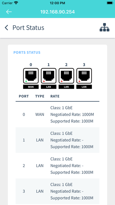 Zinwell HomeWiFi Screenshot