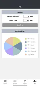 Weight Workout screenshot #6 for iPhone