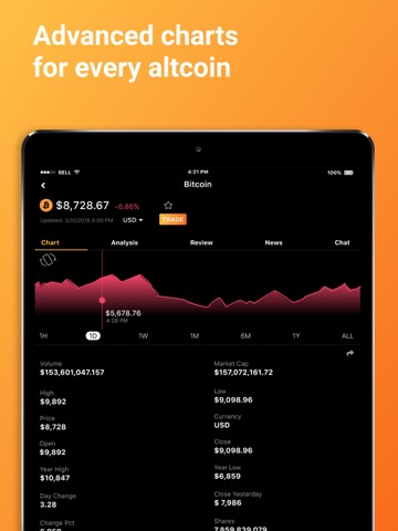 Bitcoin & Crypto Trackerのおすすめ画像4