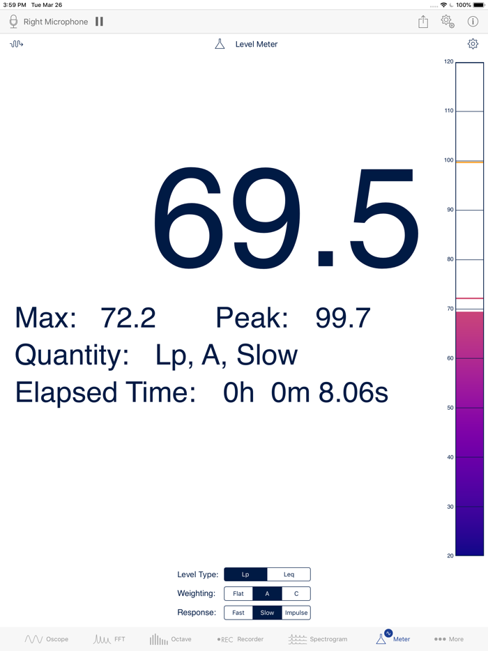 SignalScope Advanced 2020