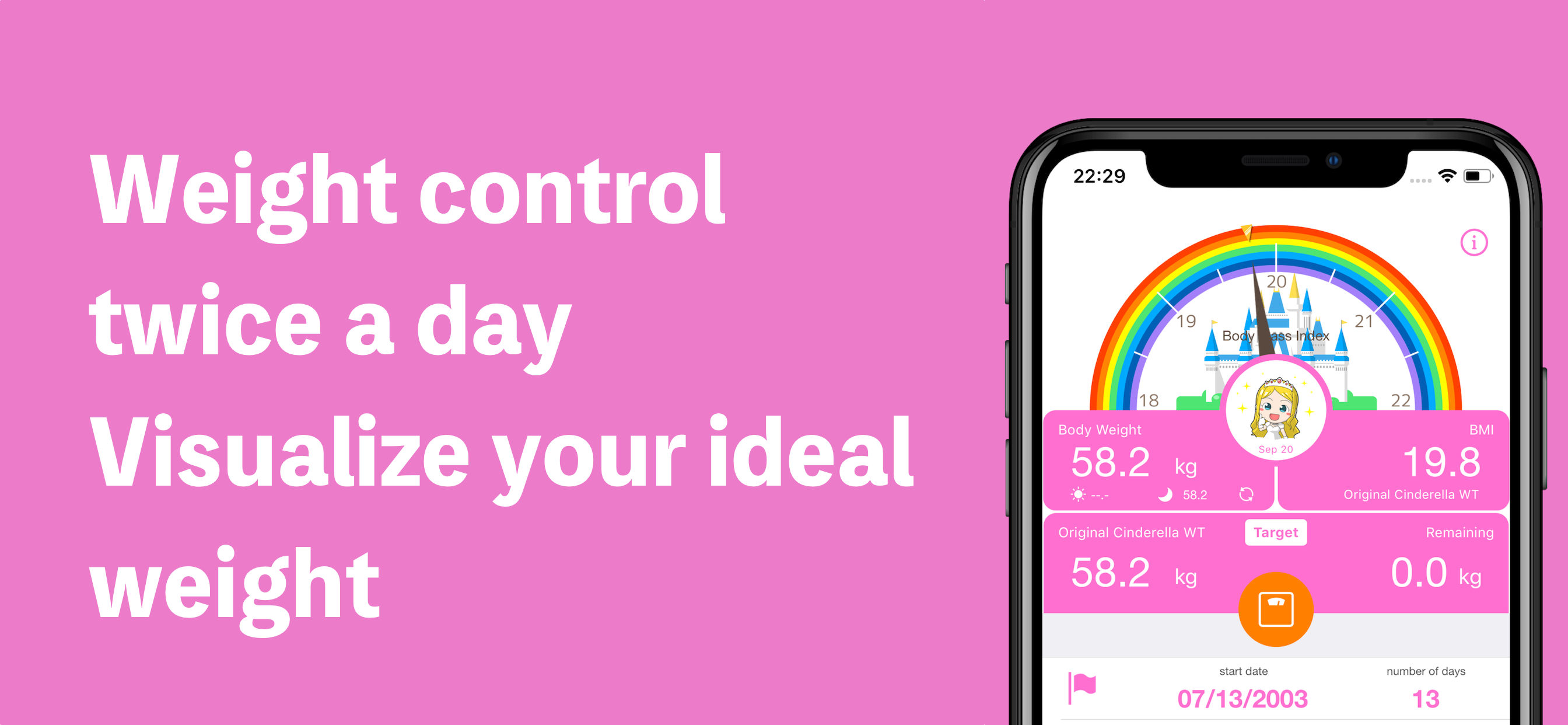 Weight measurement of princess