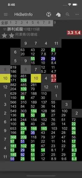 Game screenshot HkBetInfo hack