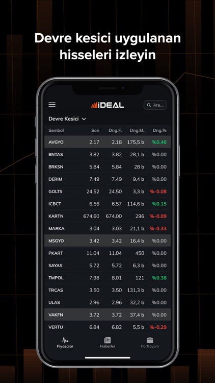 iDeal Mobil screenshot-9