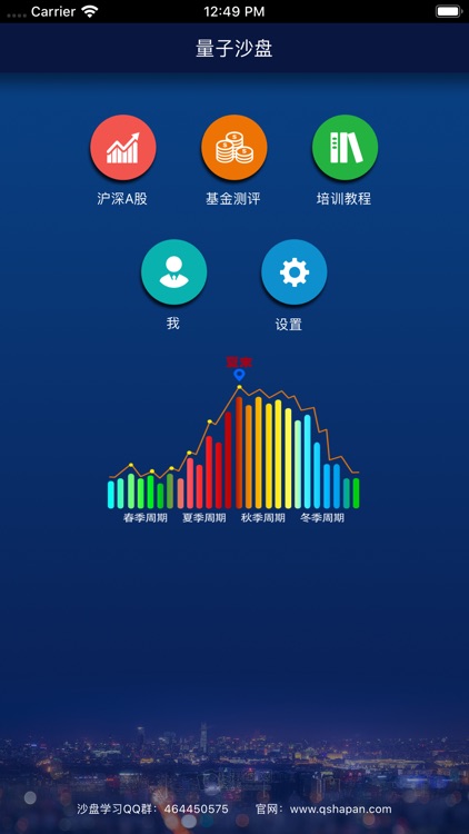 股票短线王-人工智能预测买卖点,跨越牛熊
