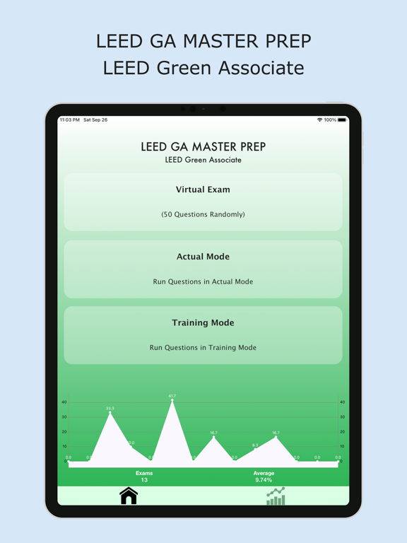 Screenshot #4 pour LEED GA PREP Master Prep