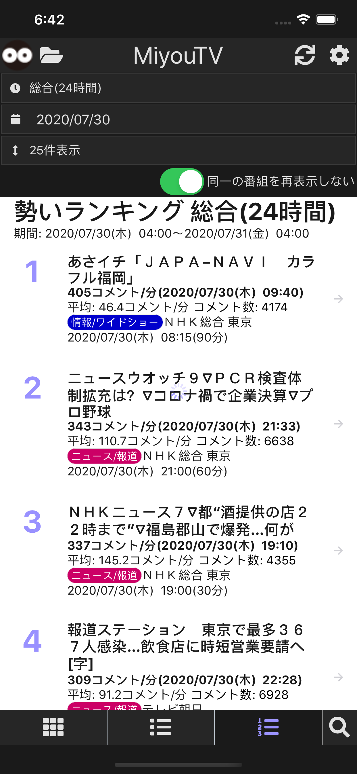 MiyouTV