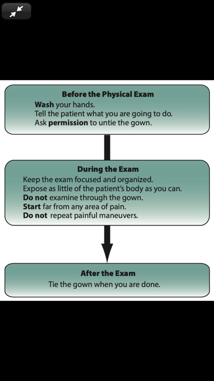 First Aid USMLE Step 2 CS, 6/E screenshot-6