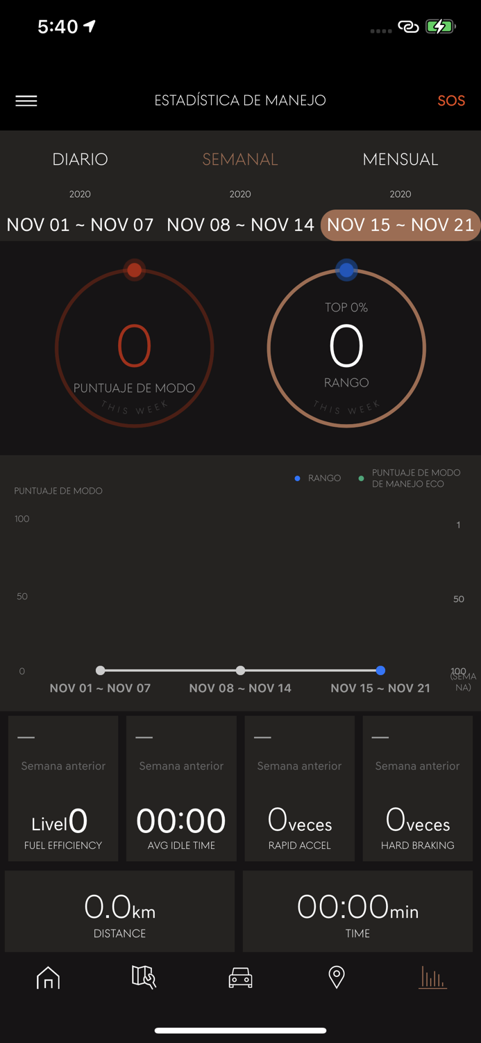 Genesis Connected Services PR