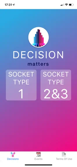 Game screenshot Decision Matters mod apk