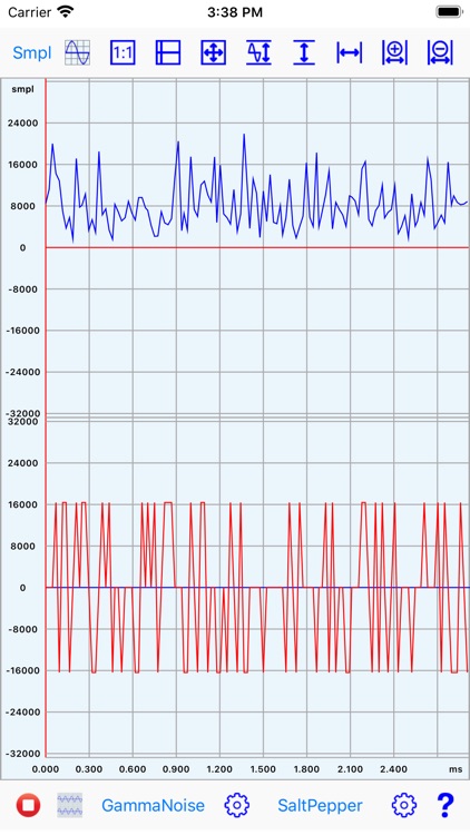 Signals Generator