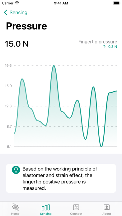 Fingertip Sensing Screenshot