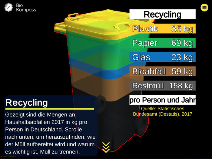 Zukunft gestalten Bioökonomie