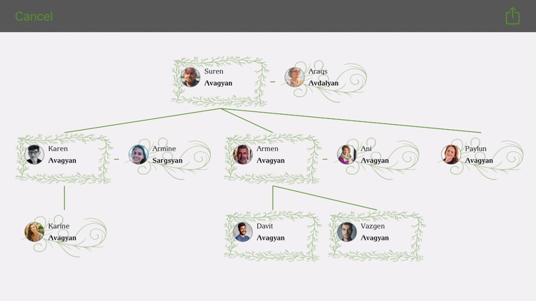 My Family Tree Creator