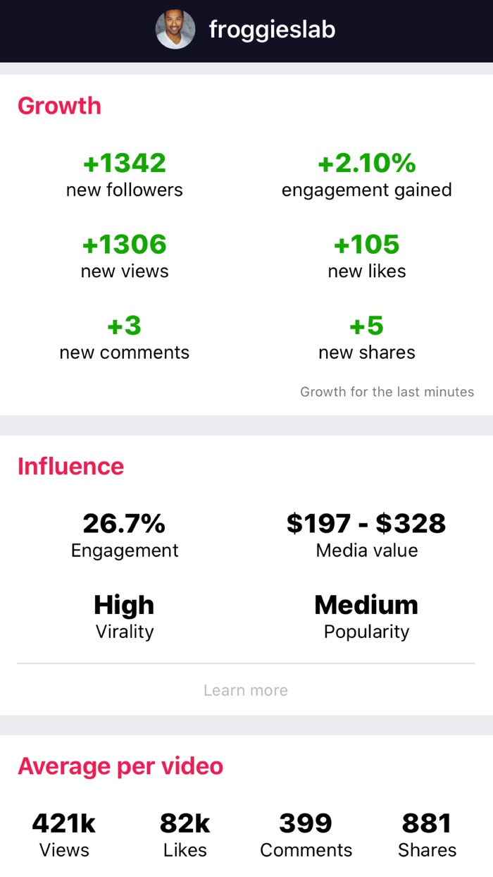 AnalyTok Analytics for TikTok