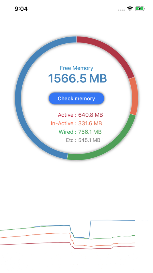 DRMemory (iOS) 게시자: TeamHB