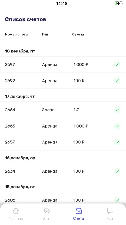 ВекторАвто