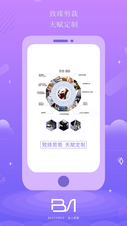 私人定制-Bestowed screenshot-3