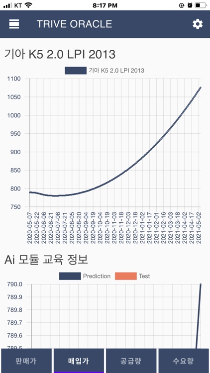 트라이브 오라클