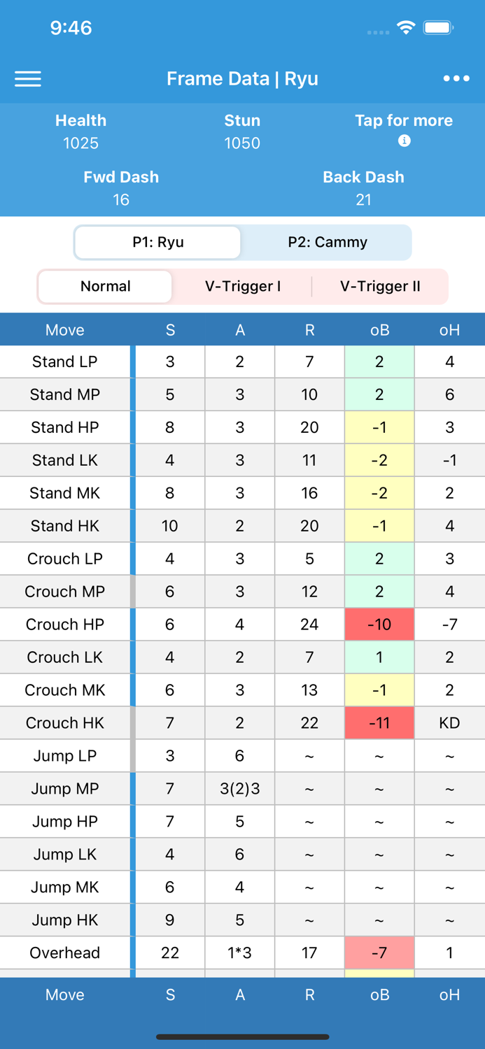 Frame Assistant Tool